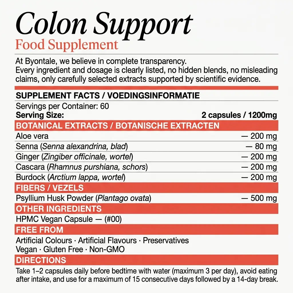 Colon Support
