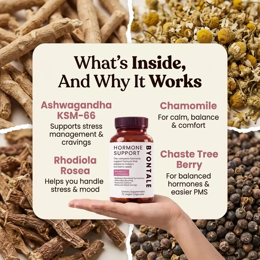 Hormone Support