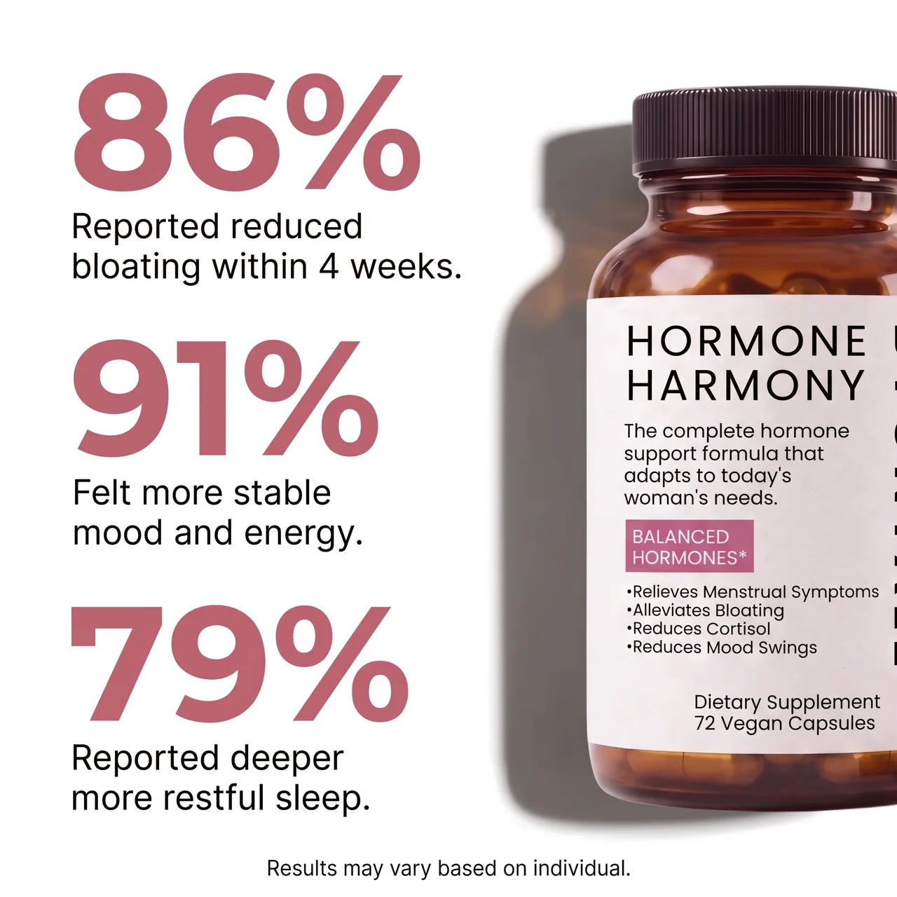Hormone Harmony